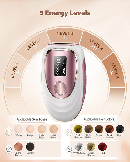 Ice Cool IPL Hair Removal Device