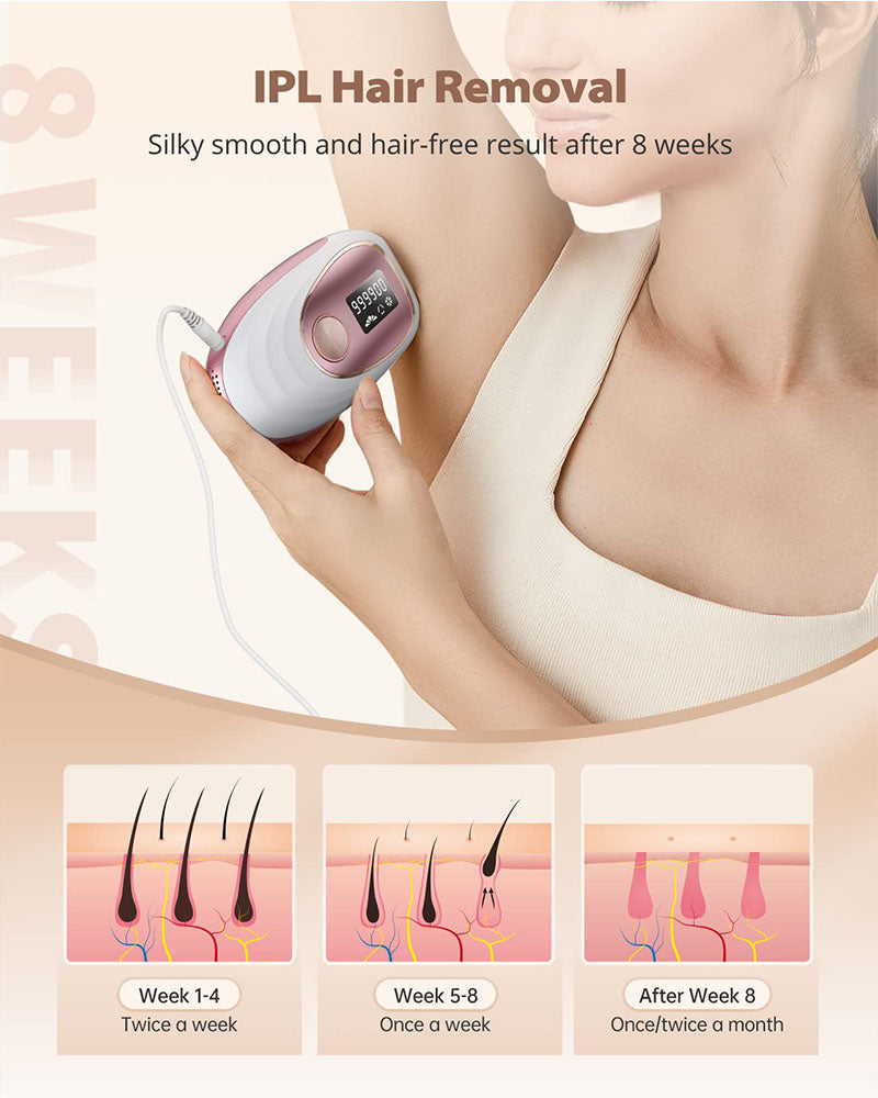 LYSMOSKI Ice Cool IPL Hair Removal Device