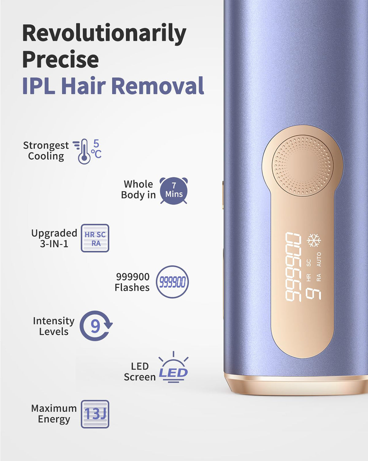 3-in-1 Ice Cool IPL Hair Removal Device – LYSMOSKI