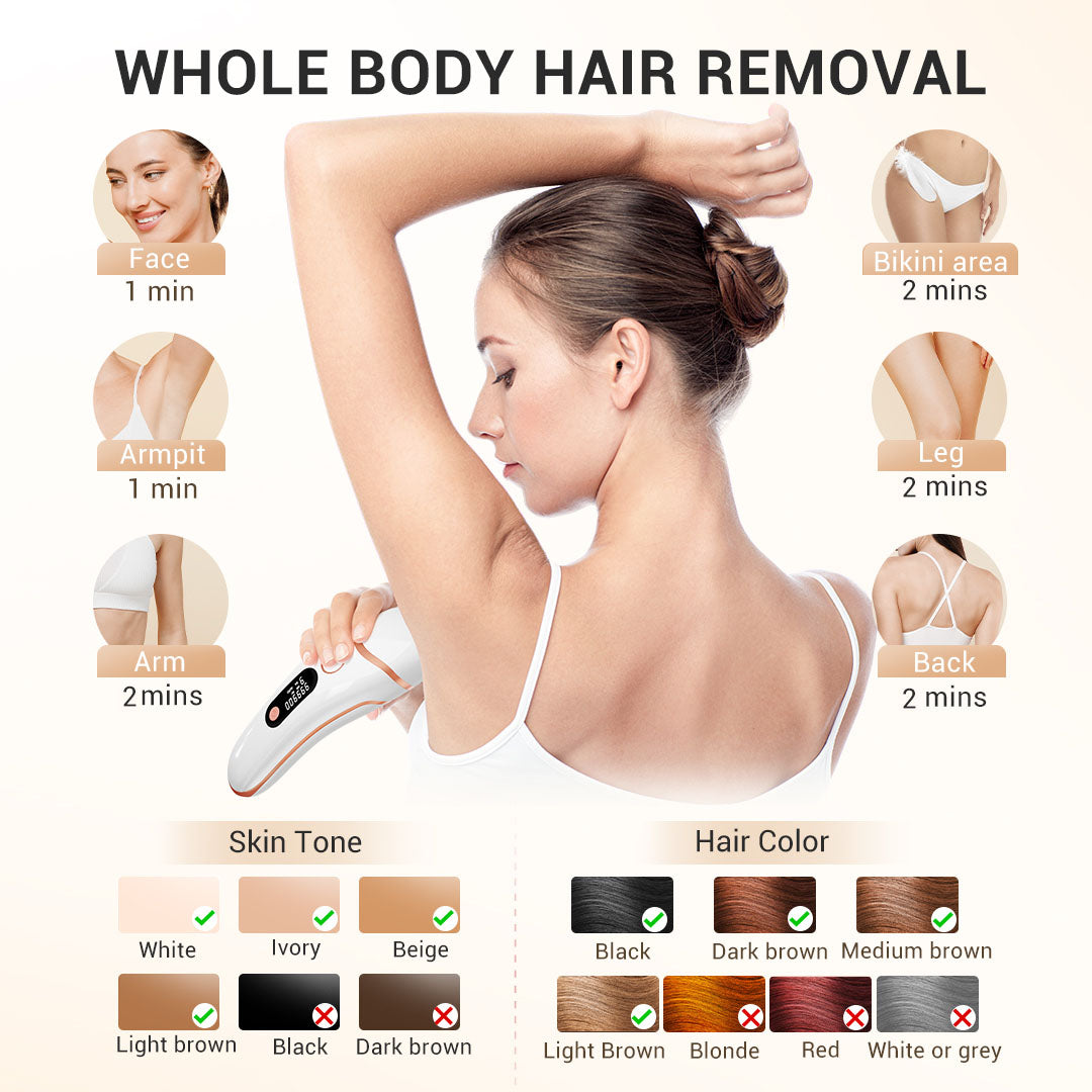 3-in-1 IPL Hair Removal Device