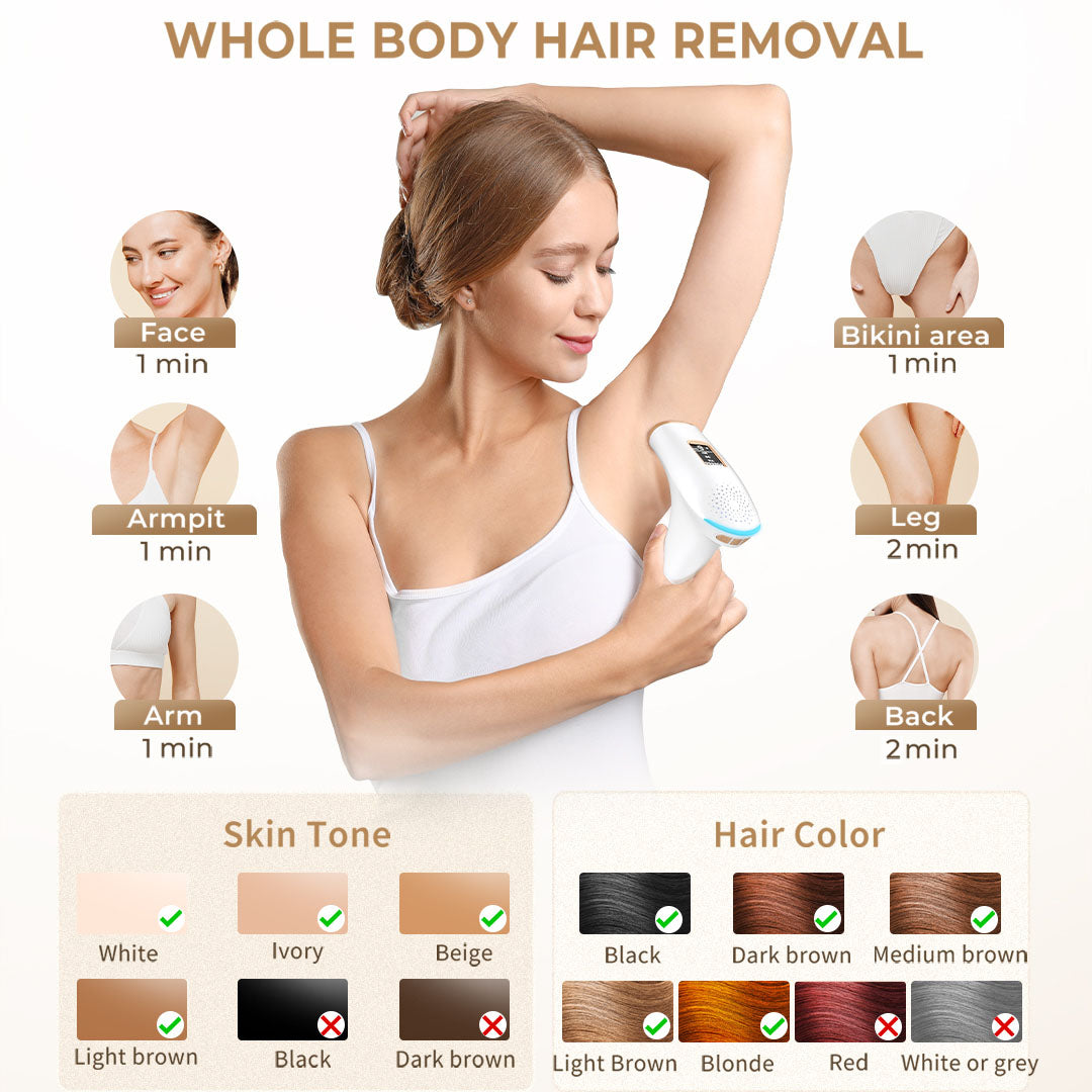 AI01D 3-in-1 Laser Hair Removal Device